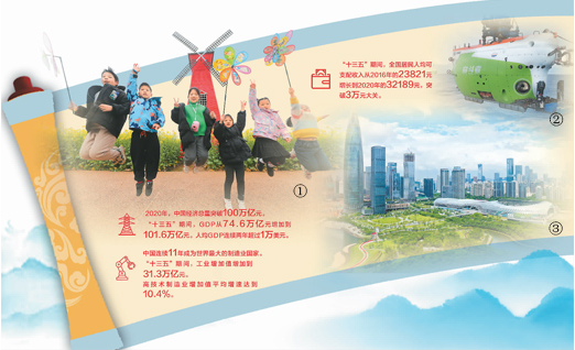 搜狗截图21年03月05日1427_6.png
